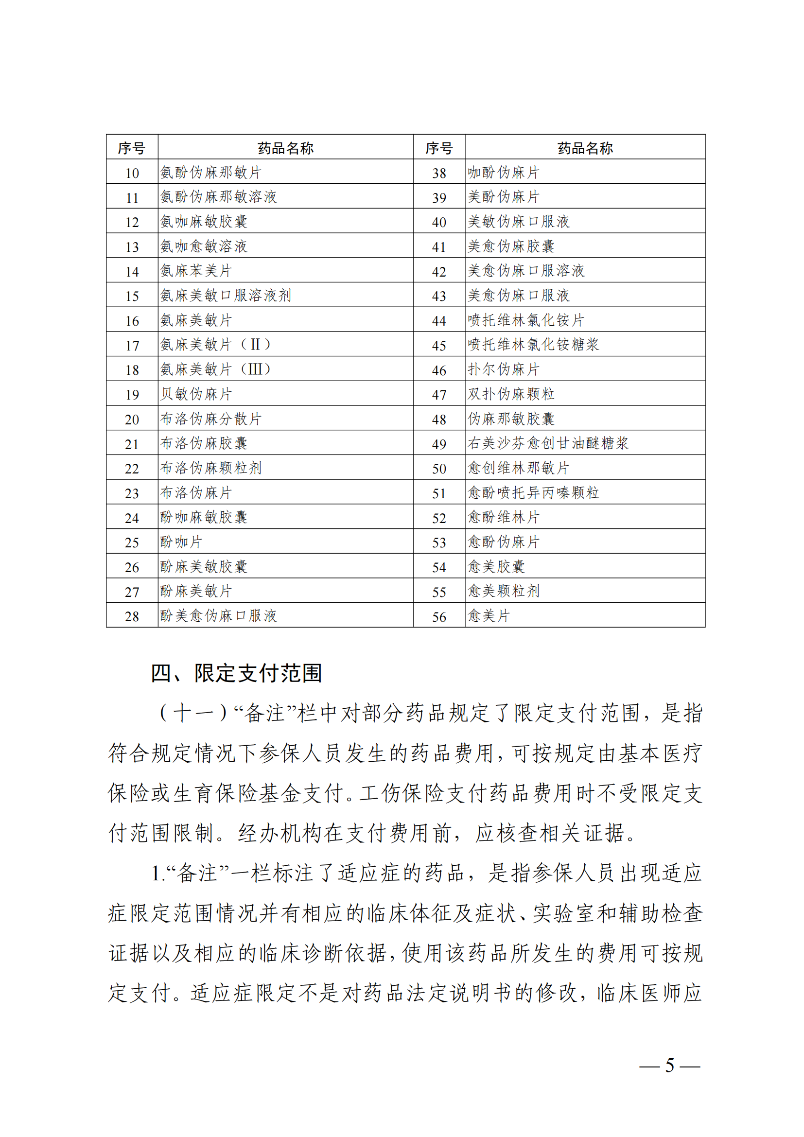 （湘醫(yī)保發(fā)〔2023〕13號(hào)）《關(guān)于執(zhí)行國家基本醫(yī)療保險(xiǎn)、工傷保險(xiǎn)和生育保險(xiǎn)藥品目錄（2022年）的通知》(1)(1)_10.png