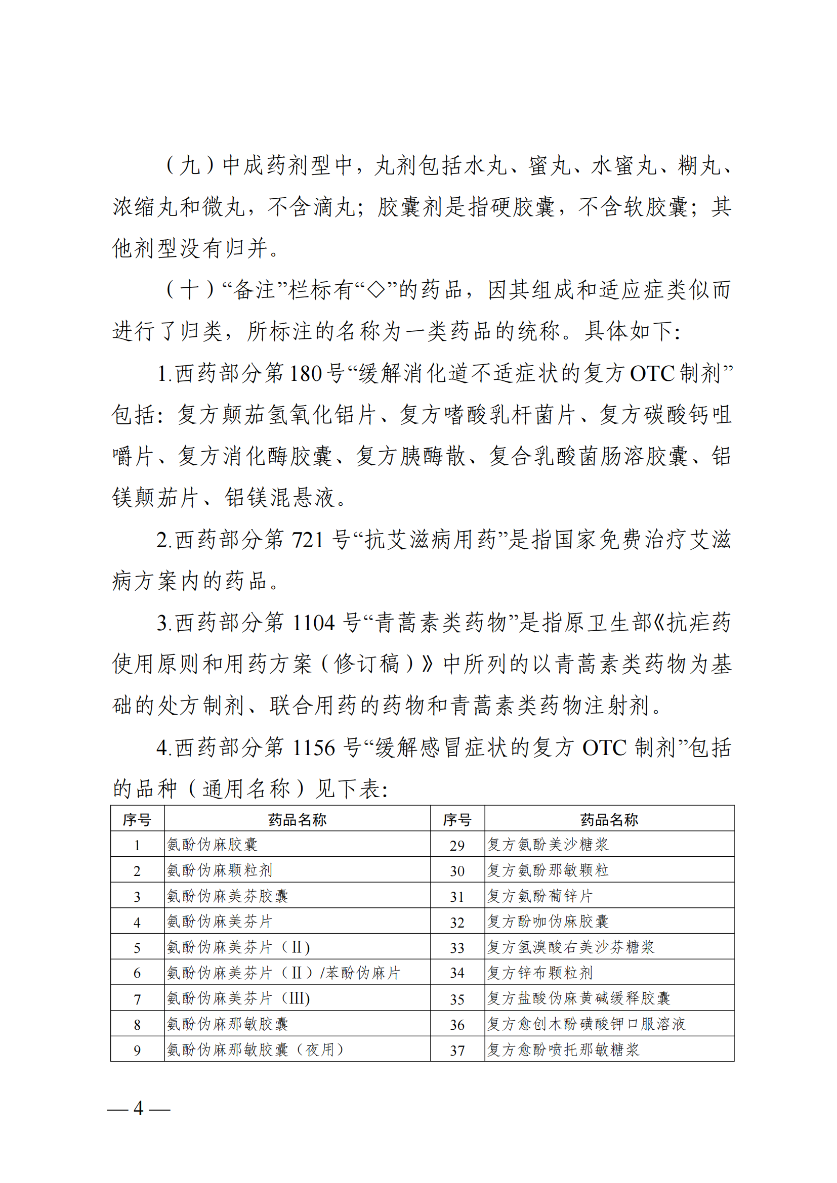 （湘醫(yī)保發(fā)〔2023〕13號(hào)）《關(guān)于執(zhí)行國家基本醫(yī)療保險(xiǎn)、工傷保險(xiǎn)和生育保險(xiǎn)藥品目錄（2022年）的通知》(1)(1)_09.png