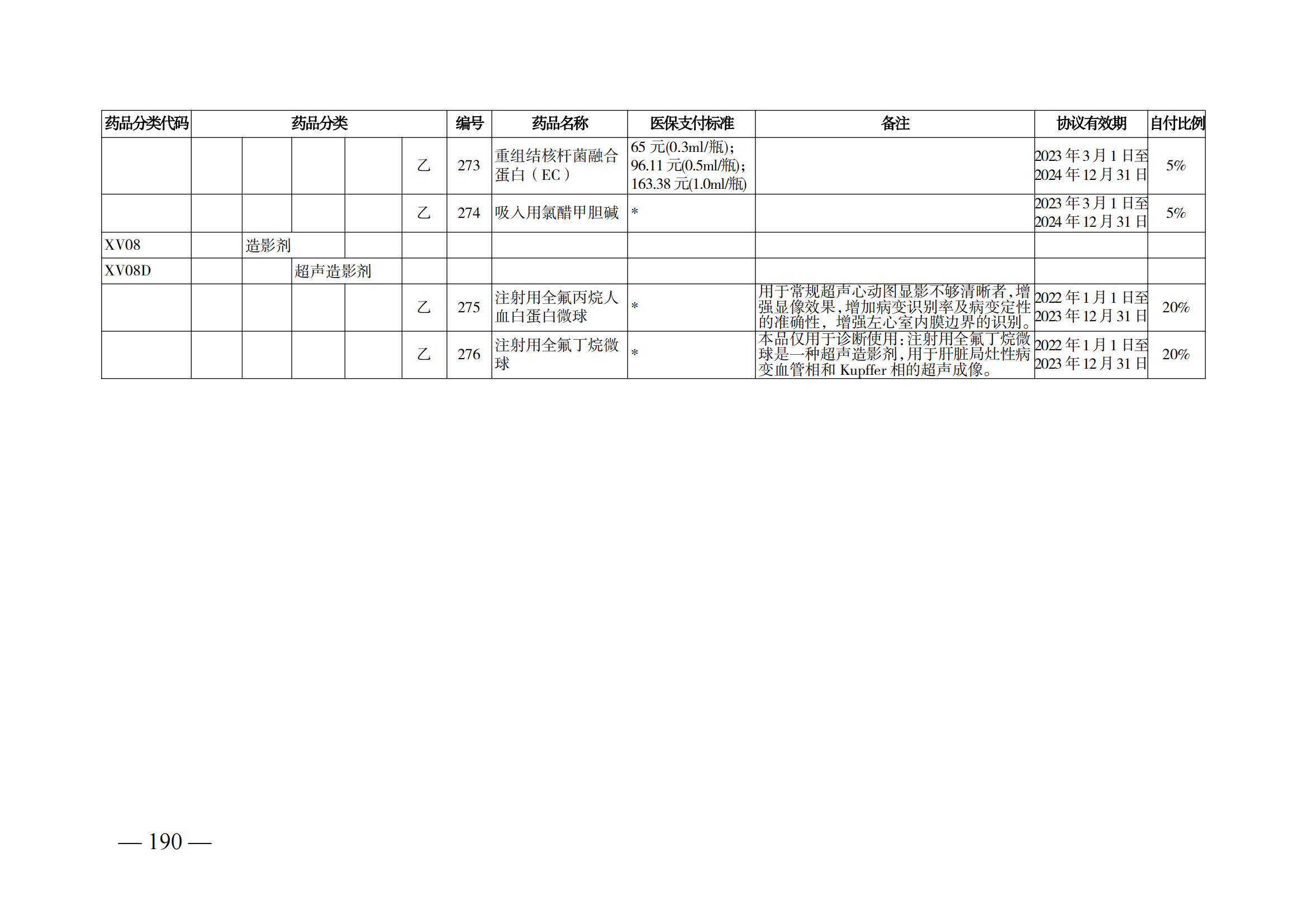 （湘醫(yī)保發(fā)〔2023〕13號(hào)）《關(guān)于執(zhí)行國家基本醫(yī)療保險(xiǎn)、工傷保險(xiǎn)和生育保險(xiǎn)藥品目錄（2022年）的通知》(1)(1)_195.png